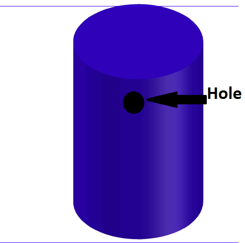 File:Overflow hole.png