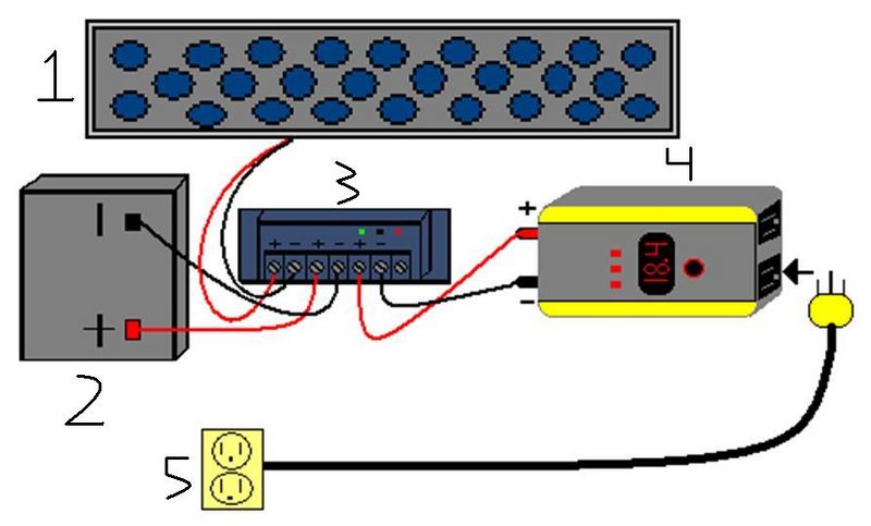 File:AEF wiring diagram.JPG