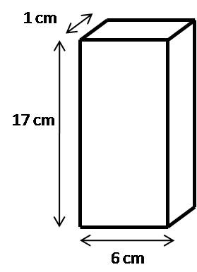 Figura 15: Dimensiones típicas de una toalla higiénica