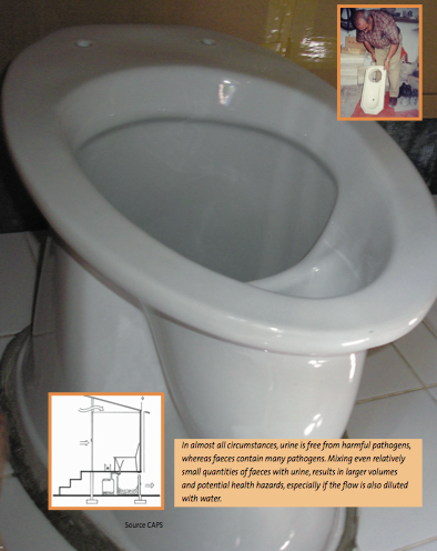 Urine diversion dry toilet - Appropedia, the sustainability wiki