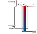 Distribution de la chaleur à l'aide de circuits de chauffage réguliers
