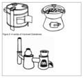 fig 1: Een selectie van verbeterde kooktoestellen