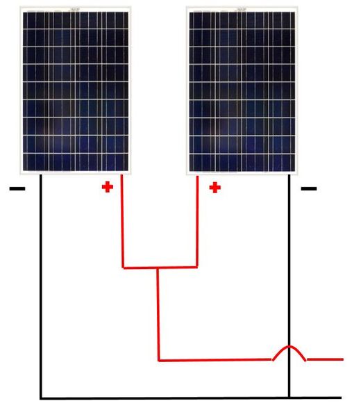 File:Panels in Parallel.JPG