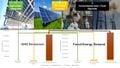 Evaluación del ciclo de vida de sistemas agrivoltaicos basados ​​en pastos: emisiones y uso de energía de la producción cunícola integrada