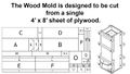 The Wood Mold is designed to be cut from a single 4' x 8' sheet of plywood.