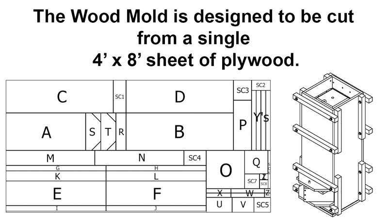 File:Wood mold production.jpg