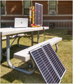 High-Efficiency Solar-Powered 3-D Printers for Sustainable Development