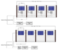 Selección óptima de inversores y cables para aplicaciones de cercas solares fotovoltaicas