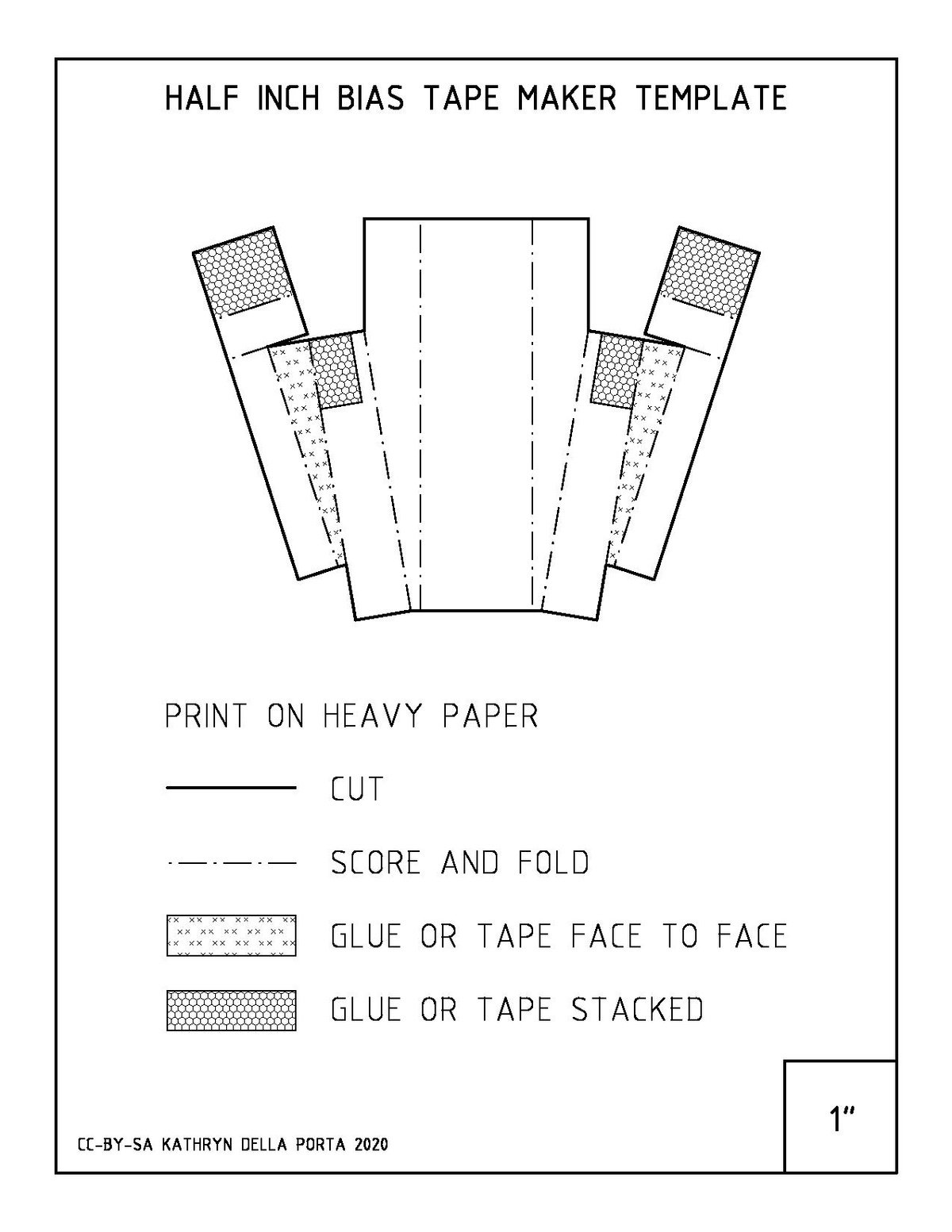 File:Paper Bias Tape Maker Pattern - Half Inch.pdf - Appropedia, the  sustainability wiki