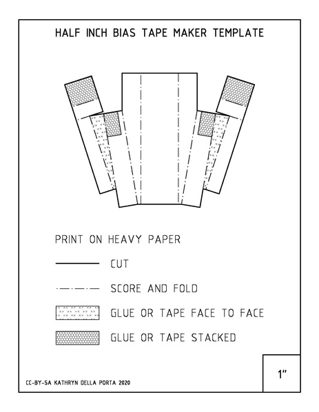 File:Paper Bias Tape Maker Pattern - Half Inch.pdf - Appropedia, the  sustainability wiki