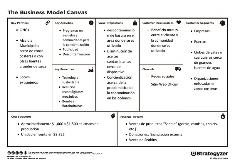 File:The-business-model-canvas-Seabin.pdf - Appropedia