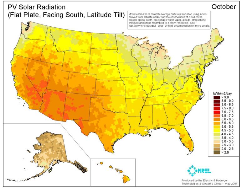 File:Solar radiation oct.jpg