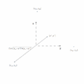 Les lignes droites sont découpées en segments de ligne par le firmware de Clerck.  C'est l'équation que le firmware de Clerck doit résoudre pour chaque segment de ligne.