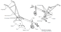 Plough construction manual ISFIAI image 2.png