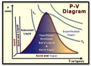Diagram 2B-6-PV.png