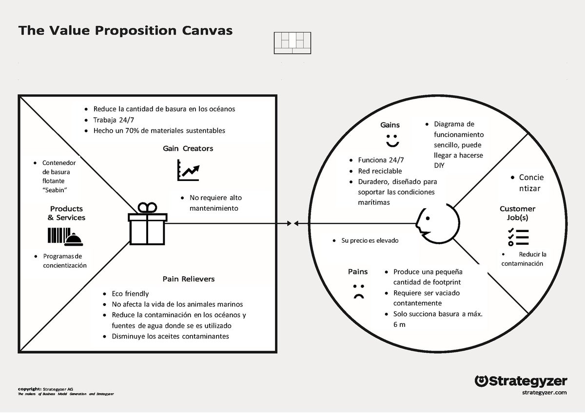 File The value proposition canvas 1 pdf Appropedia The 