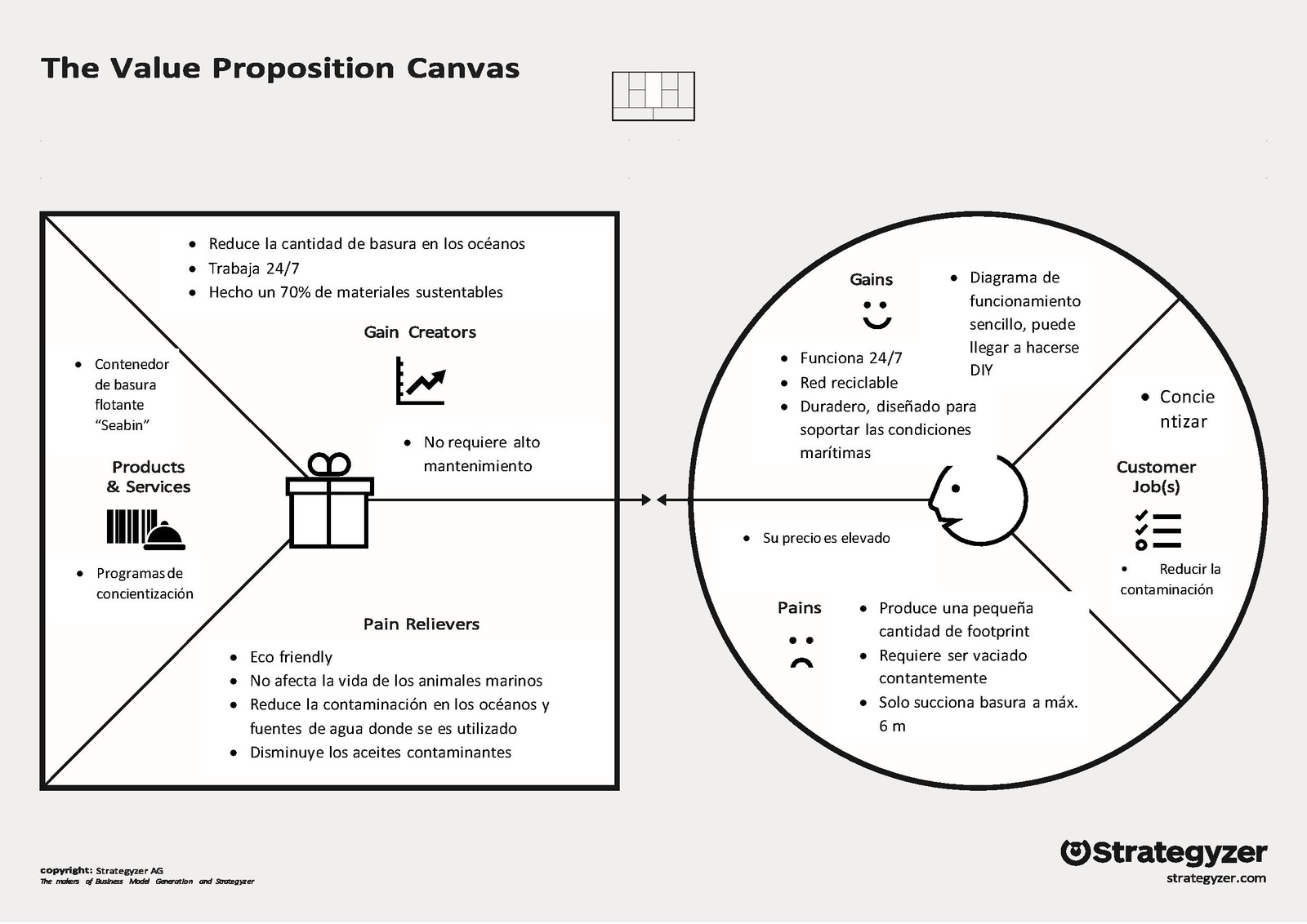 page1-1600px-The-value-proposition-canva