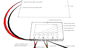 Charge Controller Wiring.png