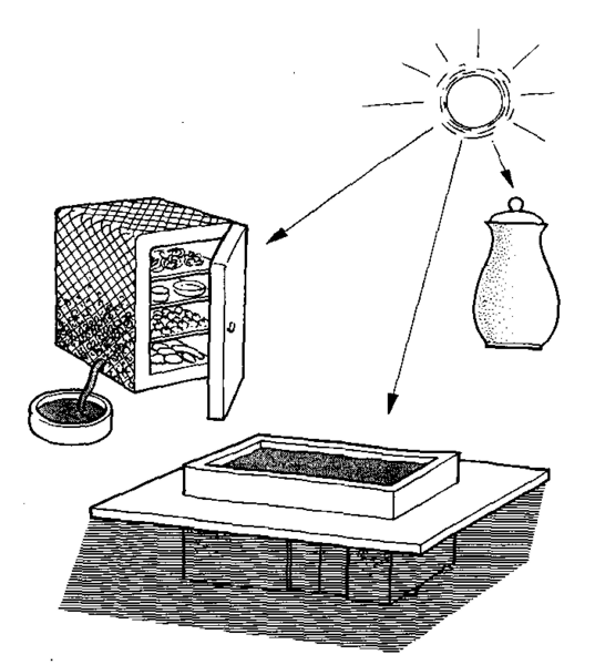 File:RFDC Passive Cooling.png