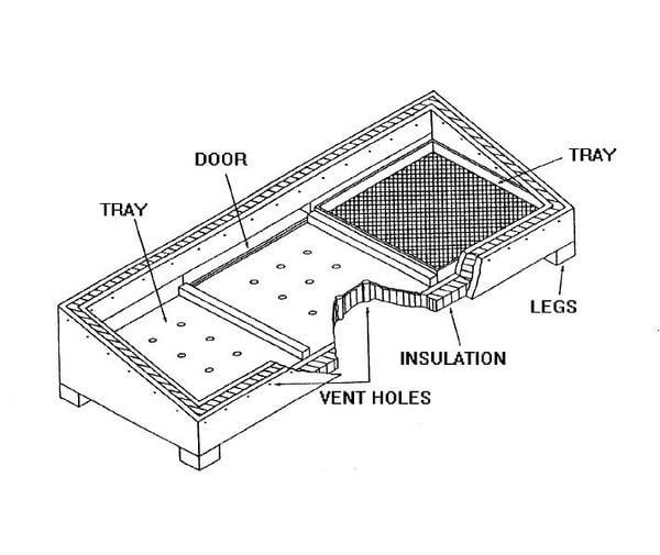 Tray tray кинул флоп это