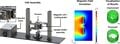 A Novel Electromagnetic Apparatus for in-Situ Synchrotron X-Ray Imaging Study of the Separation of Phases in Metal Solidification